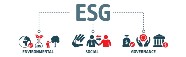 Environmental Social Governance ESG